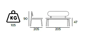 _GrößeGirona_Sofa_Bank_Gastronomie_Rund.webp