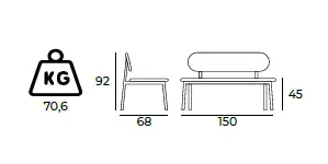 Größe Grozni Bank Sofa Gastronomie.webp