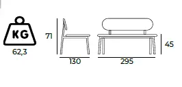 Marten Sofa Bank Gastronomie Größe.webp