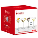 Spiegelau Dessert-/Champagnerschalen Bonus Pack 3 + 1, 4er-Set